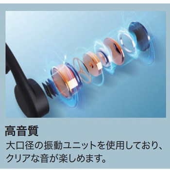 骨伝導ヘッドセット HIDISC