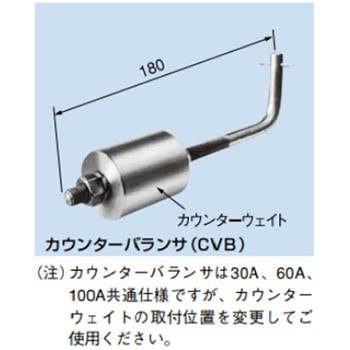 カウンタバランサ(横向用) 30A，60A，100A 共通仕様 PROTERIAL(プロテリアル)