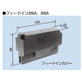 フィードイン 200A、300A PROTERIAL(プロテリアル)
