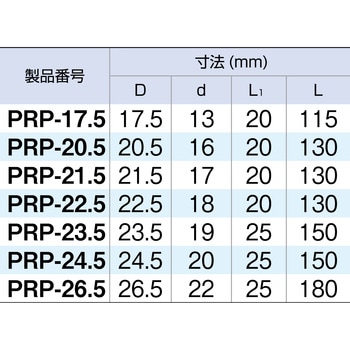 リーマポンチ TONE トネ (前田金属工業)