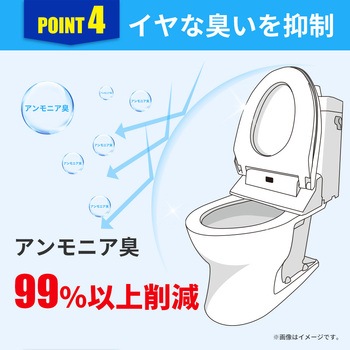 非常用簡易トイレ専用凝固剤(100回分) RABLISS