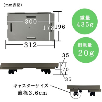 連結できるラクゴロ サンコープラスチック
