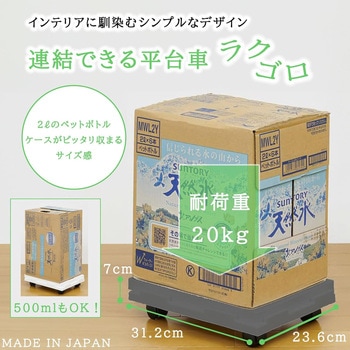 連結できるラクゴロ サンコープラスチック