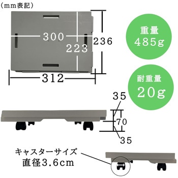 連結できるラクゴロ サンコープラスチック
