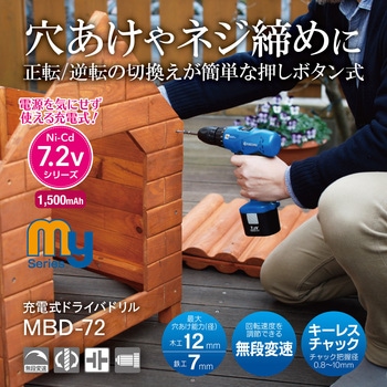 充電式ドライバドリル 京セラ