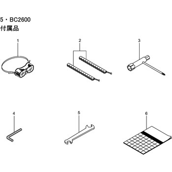 6カクボウスパナ BIGM(丸山製作所)