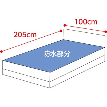 防水敷パッド 四隅ゴム付き 洗濯機OK 介護 100×205cm ケアファッション