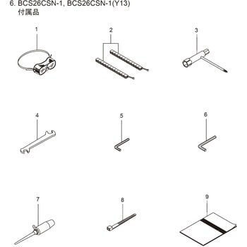 6カクボウスパナ BIGM(丸山製作所)