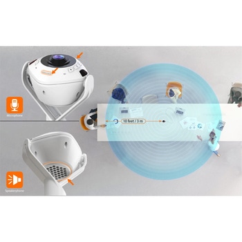 USB スピーカーフォン搭載 360°パノラマ Webカメラ j5 create