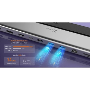 USB4 Dual 4K Multi-Port Docking Station j5 create