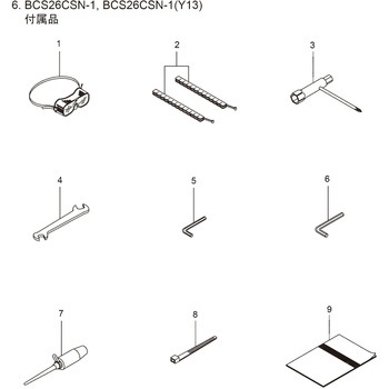6カクボウスパナ BIGM(丸山製作所)