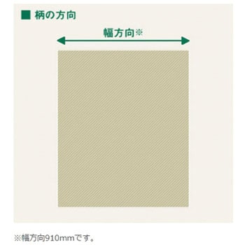 アクリワーロン WARLON