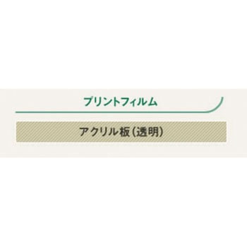 アクリワーロン WARLON