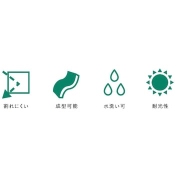 アクリワーロン WARLON