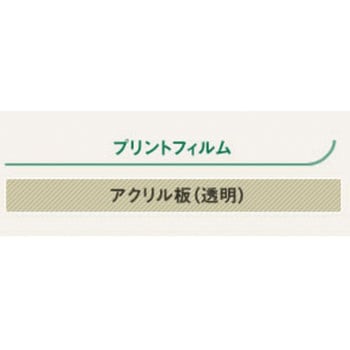 アクリワーロン - WARLON