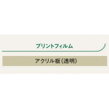 アクリワーロン WARLON