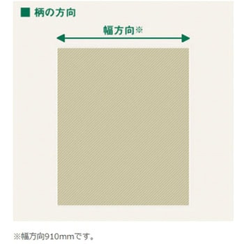アクリワーロン WARLON