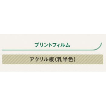 アクリワーロン WARLON