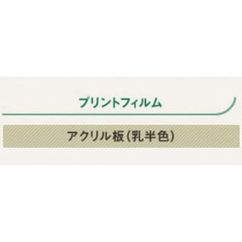 アクリワーロン WARLON