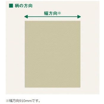 アクリワーロン WARLON