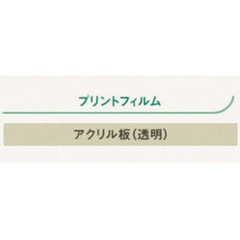 アクリワーロン WARLON