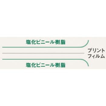 ワーロンプレート WARLON