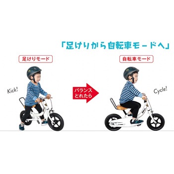 ケッターサイクル3 TOP
