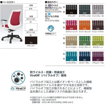 ノナチェア 可動肘・ハンガー付<配送時組立サービス付> イトーキ