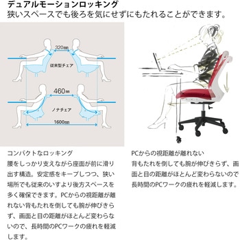ノナチェア ハイポジションタイプ<配送時組立サービス付> イトーキ