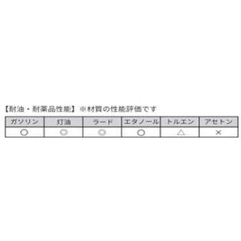 ジャッカル グリップオンジュニア 100枚入 JACKAL(ジャッカル)