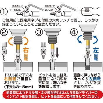 なめたネジはずしビット ANEX