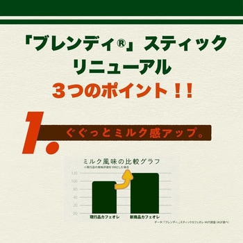 ブレンディスティック小・中容量 AGF(味の素AGF)