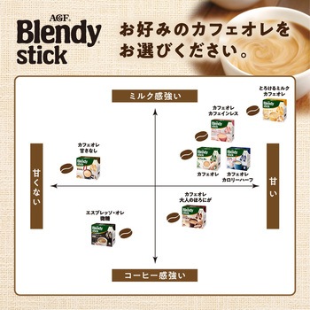 ブレンディ スティック 大容量 Agf スティックコーヒー 通販モノタロウ 16756