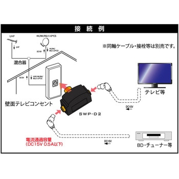 4K8K対応屋内差し込み用2分配器プラグ (全端子電通型)金メッキ仕様 マックステル