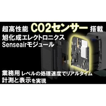 CGDN1 充電式空気測定器「チンピンライト」 1個 エムエヌケー 【通販 