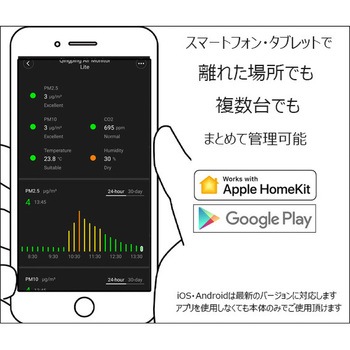 充電式空気測定器「チンピンライト」 エムエヌケー