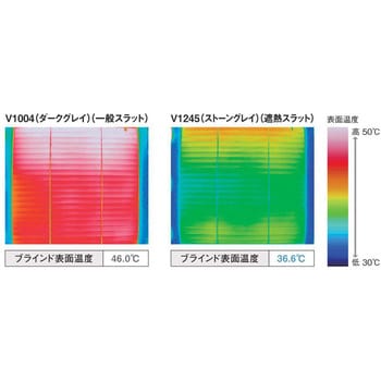 AS15N 窓用ブラインド ユニーク15(AS15) 標準タイプ 1台 ニチベイ