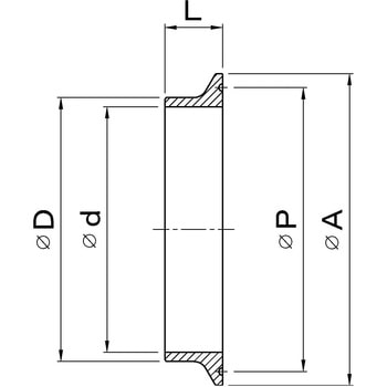 高圧用Wフェルール(PK・SUS304) オサメ工業
