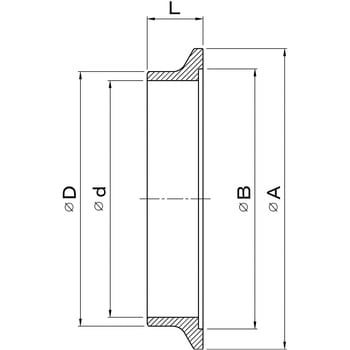 高圧用Wフェルール(OB・SUS304) オサメ工業