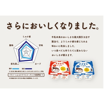 [冷蔵]チチヤスヨーグルト4P チチヤス