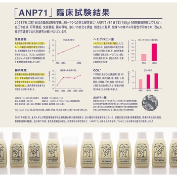 [冷蔵]糀甘酒×乳酸菌 お米の醗酵飲料 ANP71 福光屋
