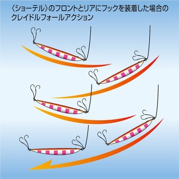 ショーテル Shout! シャウト!