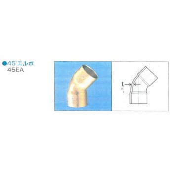 カジュアルフィツティング銅管継手 多久製作所