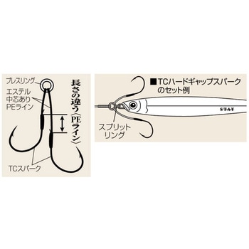 TCハードギャップスパーク Shout! シャウト!