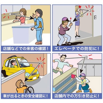 防犯ミラー(粘着付) エスコ