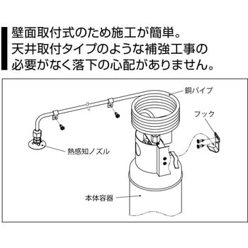 FHL4 キッチンレオ 天ぷら油消火用簡易装置 1台 モリタ宮田 【通販