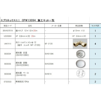 パッケージ型自動消火設備Ⅱ型 36Lタイプ(施工部品セット付) モリタ宮田
