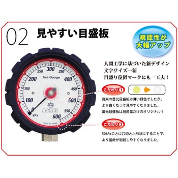 60-600kPa タイヤゲージ&チャック エスコ