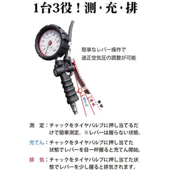 60-600kPa タイヤゲージ&チャック エスコ