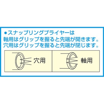 軸・穴兼用スナップリングプライヤーセット エスコ